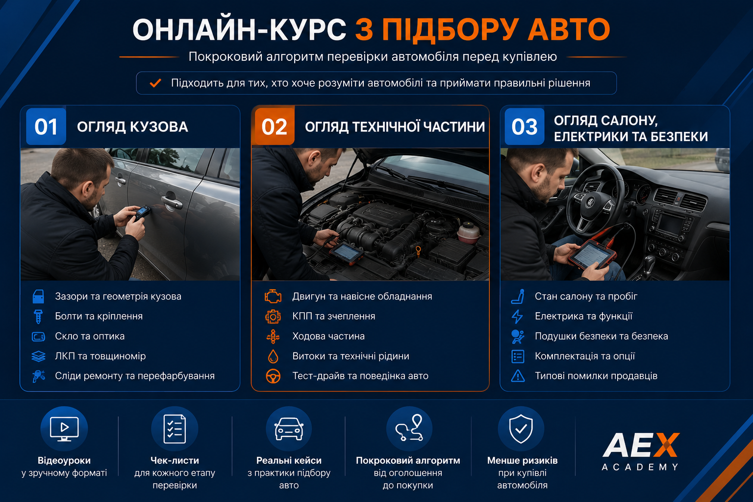 Онлайн-курс з підбору авто AEX Academy